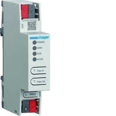  Coupleur de lignes KNX Secure 