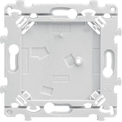 HBNet support RF saillie, esse 