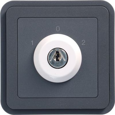  Inter cl� 3P non stable Cubyko 