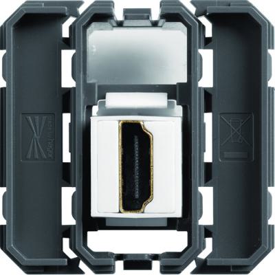  Prise HDMI gallery prise trave 