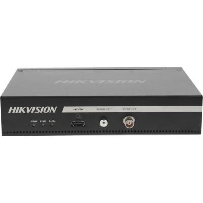  DS-6901UDI-C 