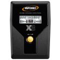  X3 EX 500 LCD USB FR/SCHUKO 