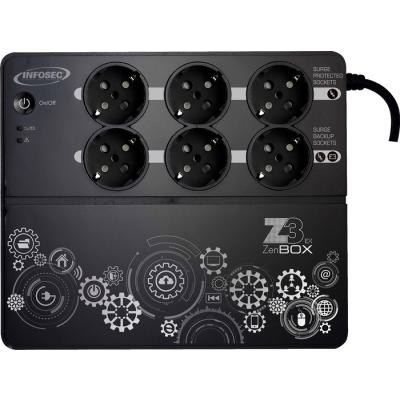  Z3 ZenBox EX 700 