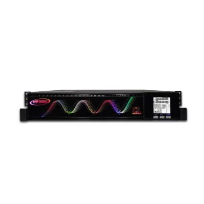  E3 PERFORMANCE 1500 RT 