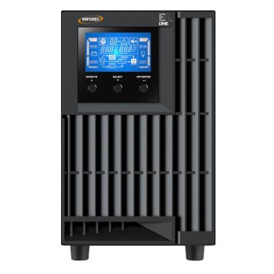  E4 Pro One 1500 
