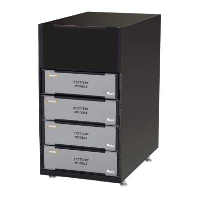  Mod3 19U-Cabinet TM 