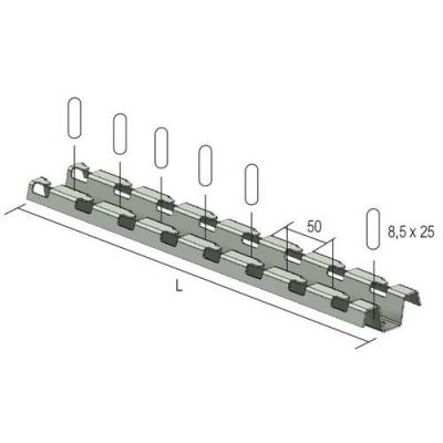  RAIL RCSN 400 GS 