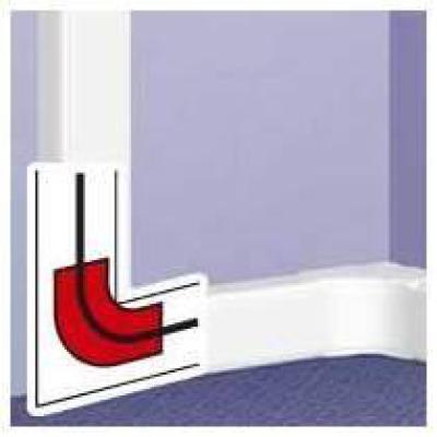  ANGLE PLAT GOULOTTE VDI 