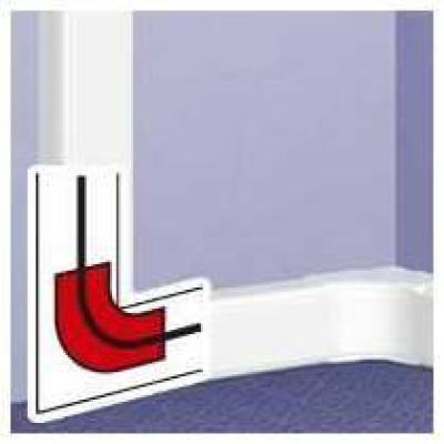  ANGLE PLAT GOULOTTE VDI 