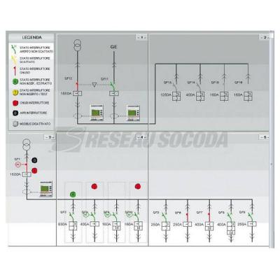  COMMUNICAT./UNITE PROTECT DMX3 