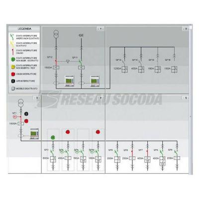  COMMUNICAT./UNITE PROTECT DMX3 