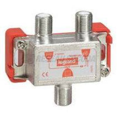  COUPLEUR HERTZIEN/SATELLITE 