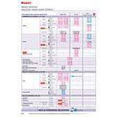  CDE SS FIL ECL. MULTICOUL. BL 