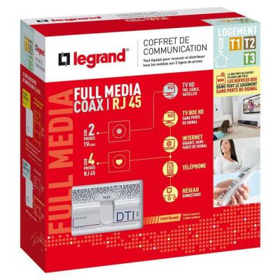  TC FULL MEDIA COAX/RJ PTIT LOG 