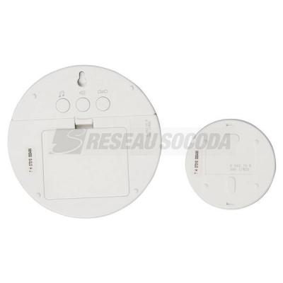  KIT CAR RAD CONFORT BLANC 