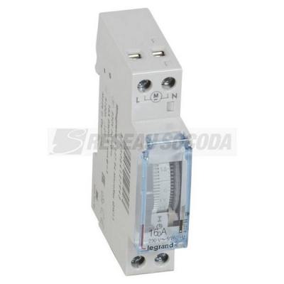  IH ANALOGIQUE J 1M RDM 