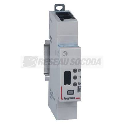  EMS CX3/RS485 INTERFACE 