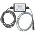  MODEM EURIDIS 9600/USB 