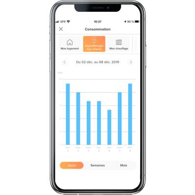  Aqua manager 2 intuis connect 