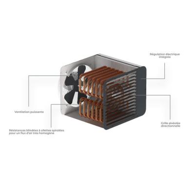  AIRPULS 2 BL 4/6KW BL 