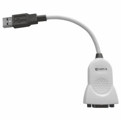  Convertisseur USB-RS232 - perm 