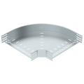  Coude RB 90 840 FS 