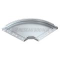  Coude RBM 90 310 FS 