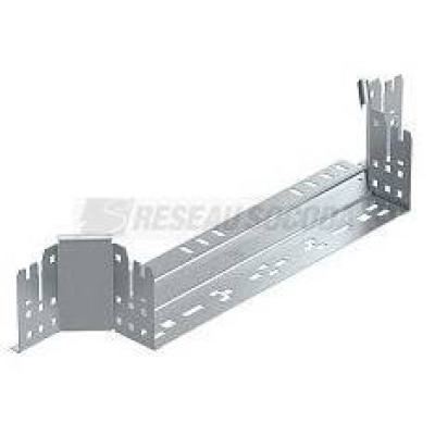  D�rivation RAAM 140 FS 