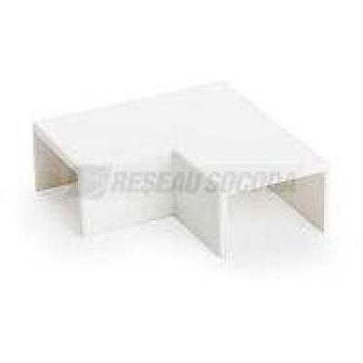  Angle MKS FW2538 rws 