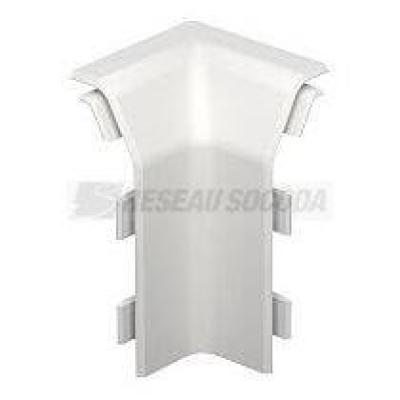  Angle SL IE2070 rws 
