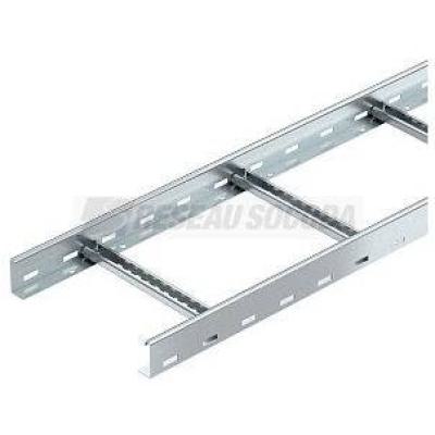  Echelle LCIS 640 6 FS 