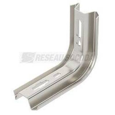  Console TPSA 145 A2 