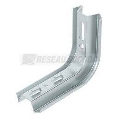  Console TPSAG 145 FS 