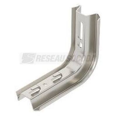  Console TPSAG 145 A2 