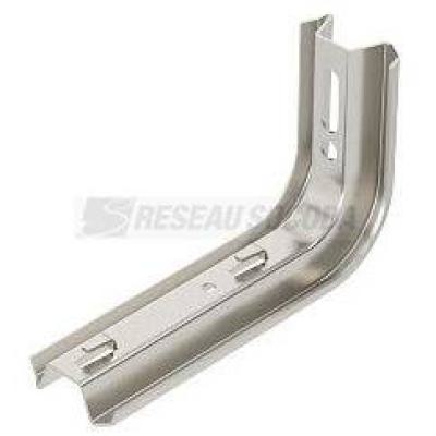  Console TPSAG 195 A2 