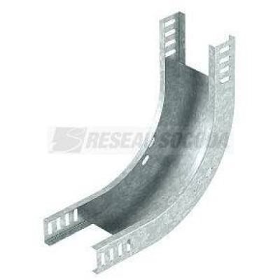 Coude RBV 320 S FS 