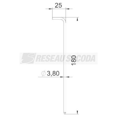  Cl� SE UZD3 
