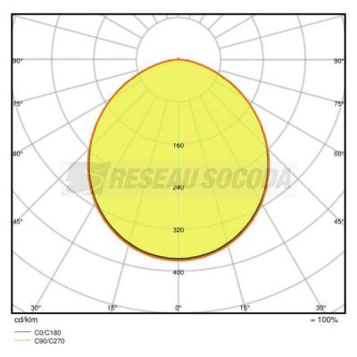  DL SLIM ROND 105 6W 3000K 