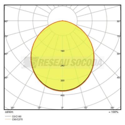  DL SLIM ROND 105 6W 4000K 