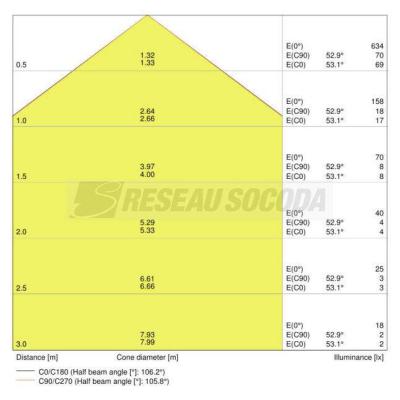  DL SLIM ROND 105 6W 6500K 