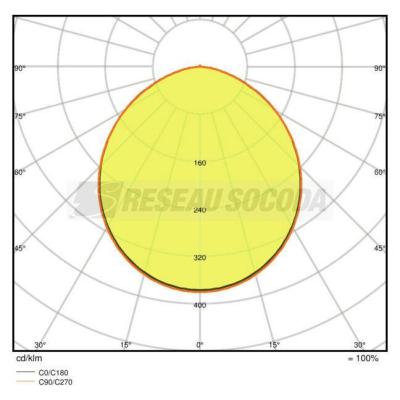  DL SLIM ROND 105 6W 6500K 