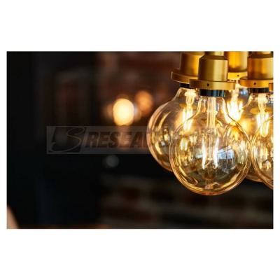 LED OSR 1906 CLA28 820 E27 