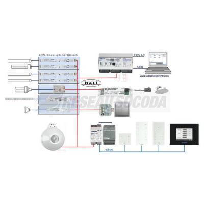  DALI PRO CONT-4RTC OSRAM Cont! 