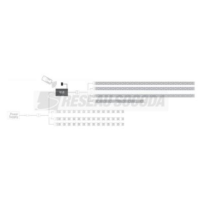  Ruban YourLED Module de contr� 