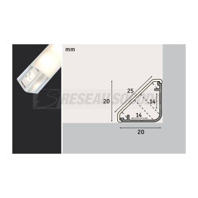  Profil� Delta 1m diffuseur sat 