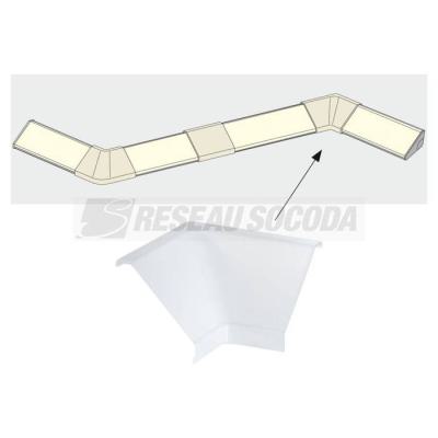  Profil� Delta 2 angles int�rie 