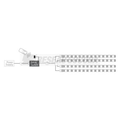  Ruban YourLED Module control ! 