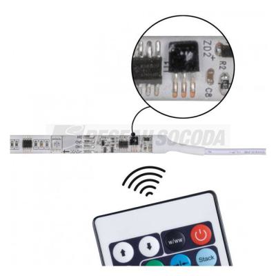  Kit SimpLED RGB Motion 10m 17W 