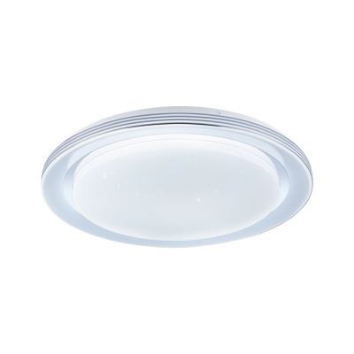 Pann LED Rainbow Dynamic 38,5W 