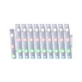  Ruban MaxLED250 recouvert kit 